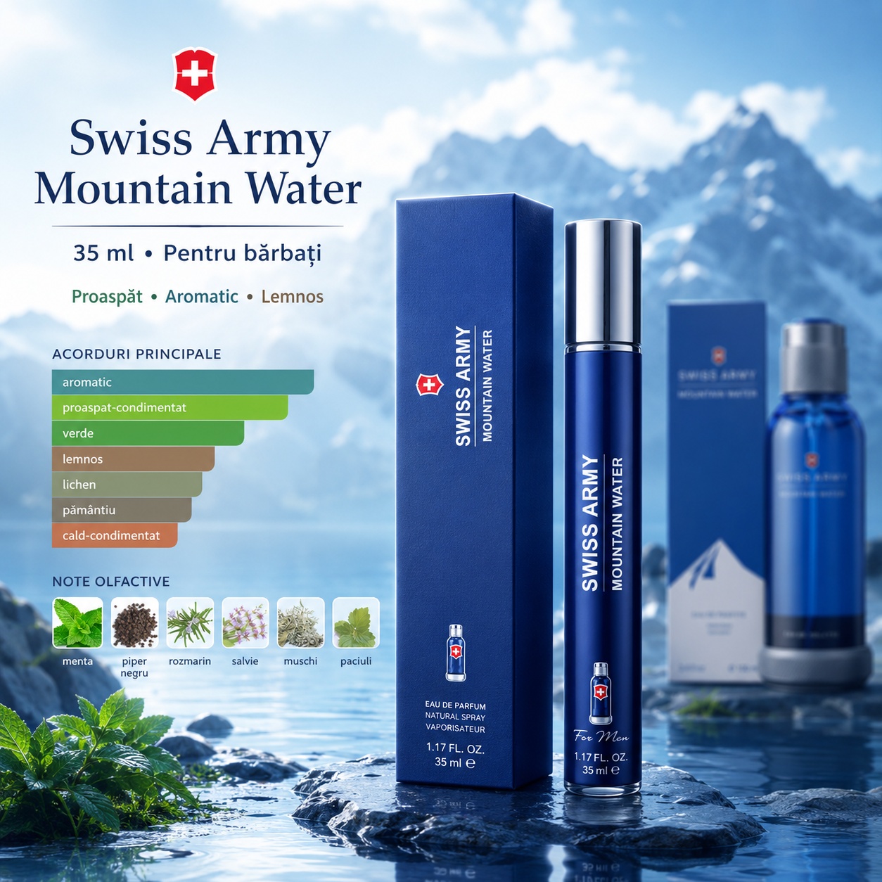 Swiss Army Mountain Water 35 ml parfum pentru bărbați, proaspăt aromatic lemnos și verde