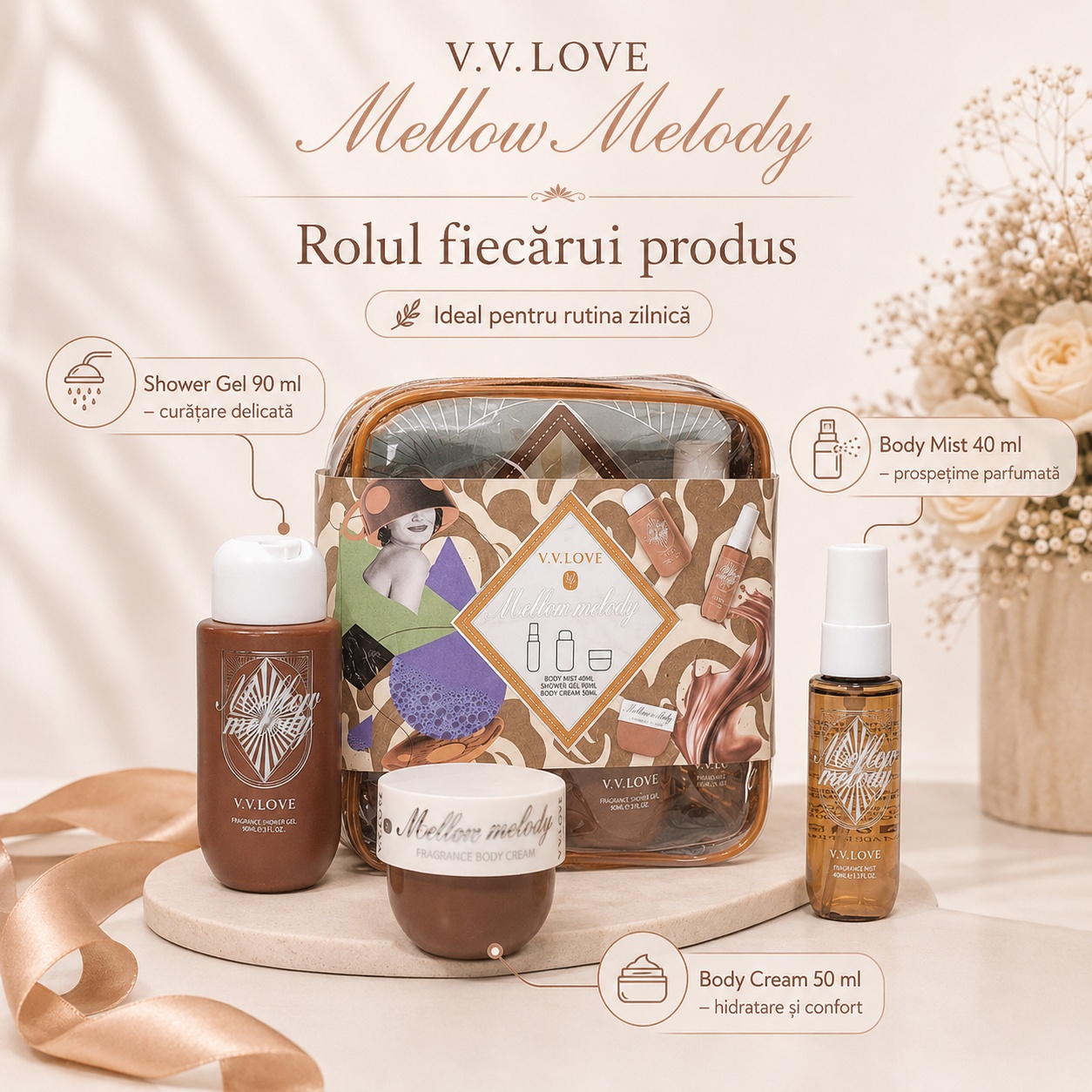 Rolul fiecărui produs din Travel Kit V.V. Love Mellow Melody Shower Gel Body Cream Body Mist
