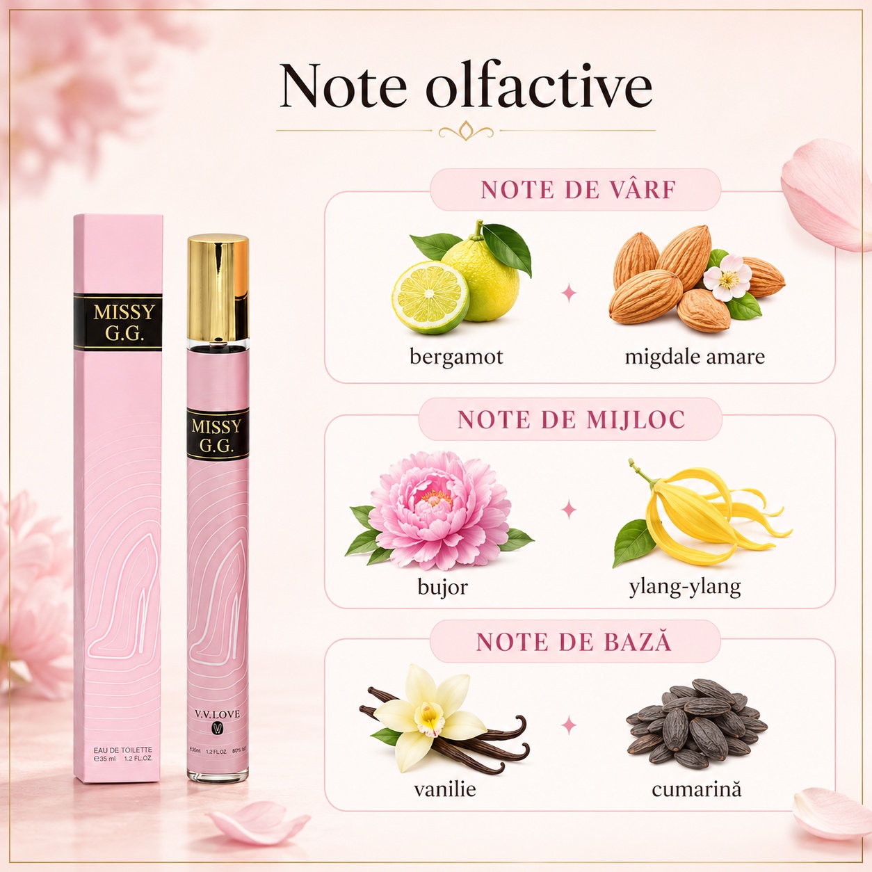 Note olfactive Missy G.G. bergamot migdale amare bujor ylang ylang vanilie și cumarină