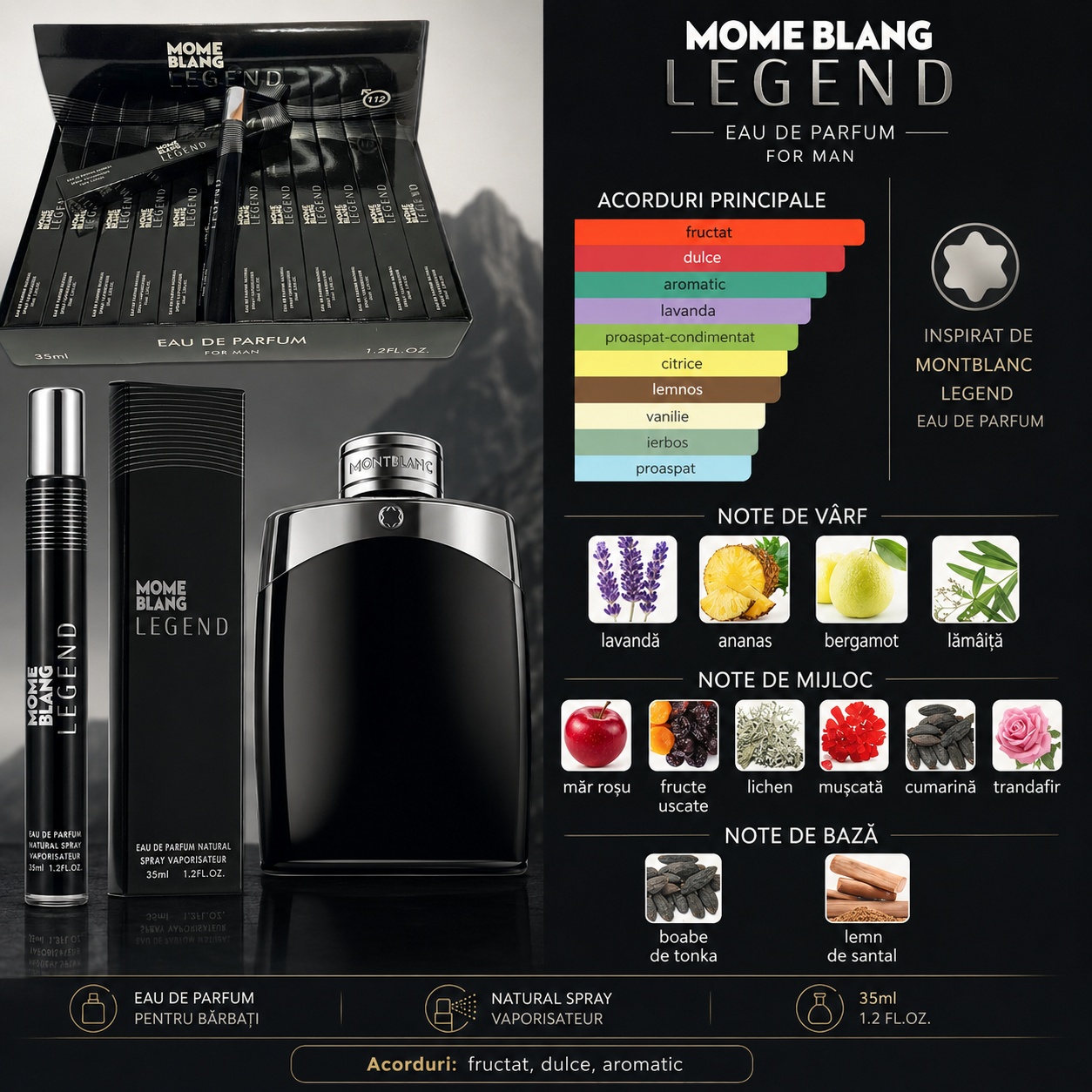 Mome Blang Ledeng 35 ml inspirat din Montblanc Legend, cu note fresh, aromatice și lemnoase