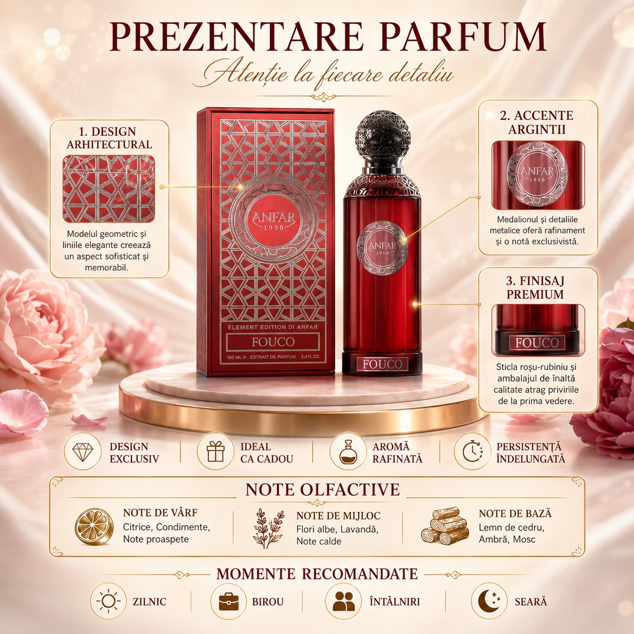 Prezentare parfum Anfar 1950 Fuoco cu note de citrice, condimente, flori albe, lavandă, lemn de cedru, ambră și mosc