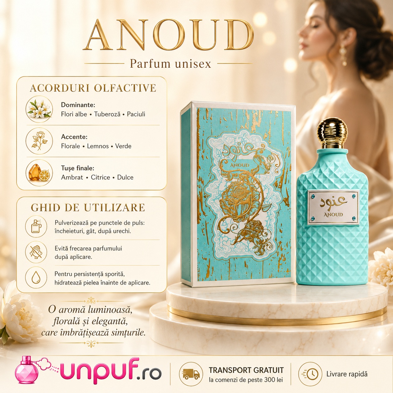 Anoud Ard Al Zaafaran parfum unisex cu acorduri olfactive florale, tuberoză, paciuli, accente ambrate, citrice și dulci