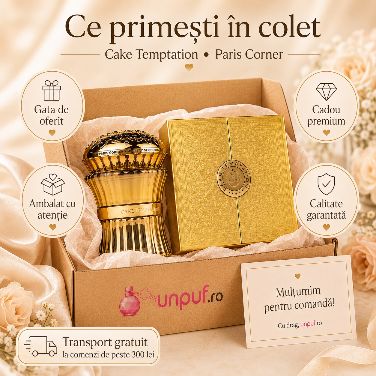 Ce primești în colet la parfumul Cake Temptation Ministry of Gourmand, ambalaj premium UnPuf.ro