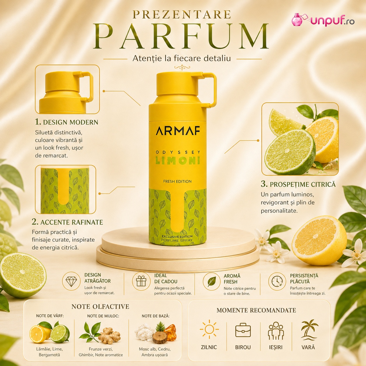Prezentare Armaf Odyssey Limoni Fresh Edition cu note citrice, marine și moscat curate