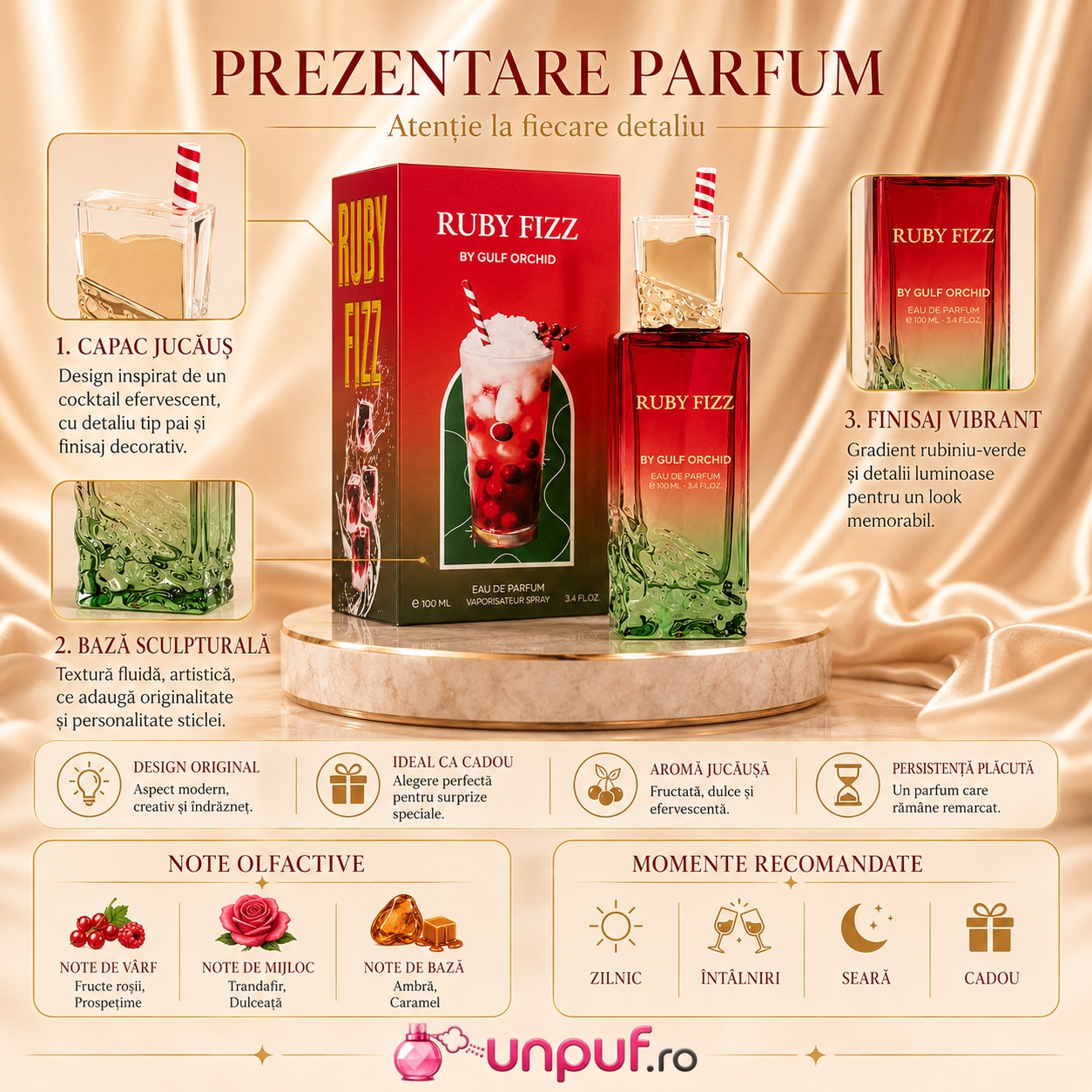 Prezentare parfum Gulf Orchid Ruby Fizz cu note olfactive și momente recomandate
