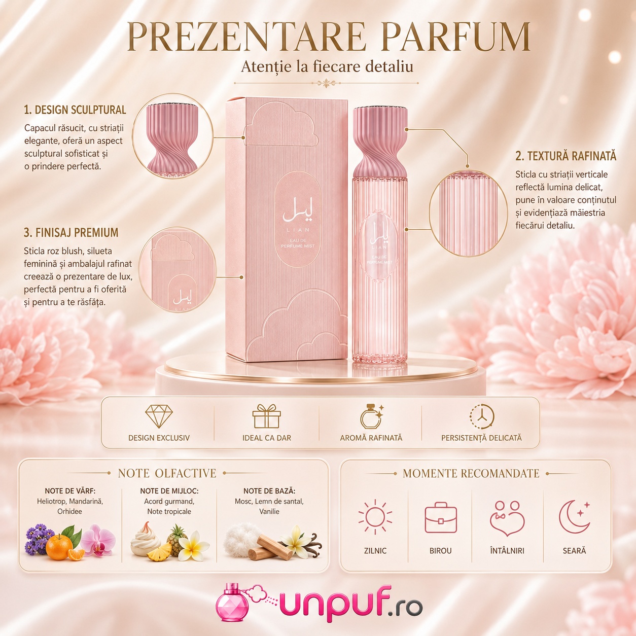 Prezentare parfum Lattafa Yara Mist cu flacon, cutie premium, note olfactive și momente recomandate