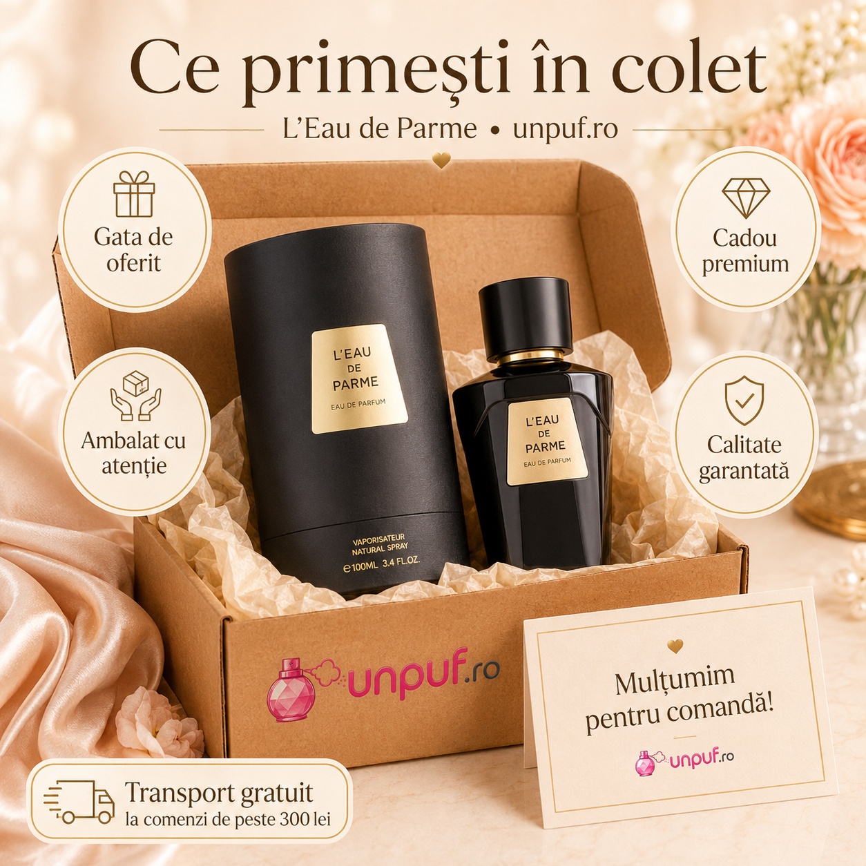 Ce primești în colet la parfumul Le Vogue L’Eau De Parme 100 ml, ambalaj atent și cadou premium