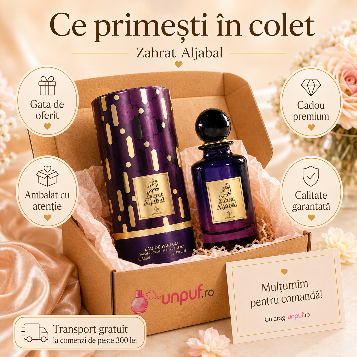 Ce primești în colet My Perfumes Zahrat Aljabal 100 ml, parfum original ambalat cu atenție și transport gratuit peste 300 lei