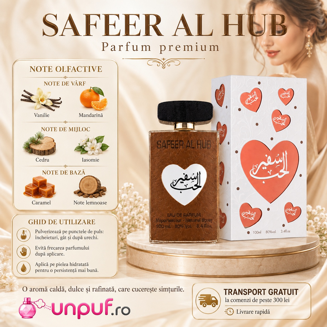 Safeer Al Hub Ard Al Zaafaran ghid de utilizare note olfactive și prezentare premium