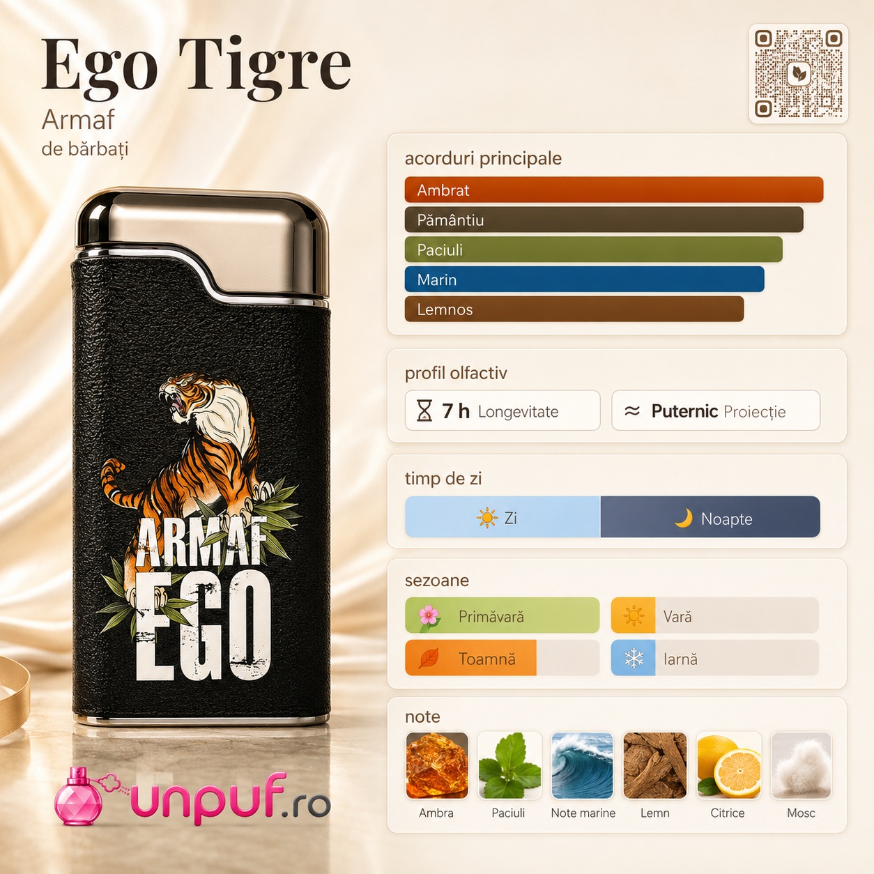 Prezentare Armaf Ego Tigre cu acorduri ambrate, păm&acirc;ntii, paciuli, marine și lemnoase