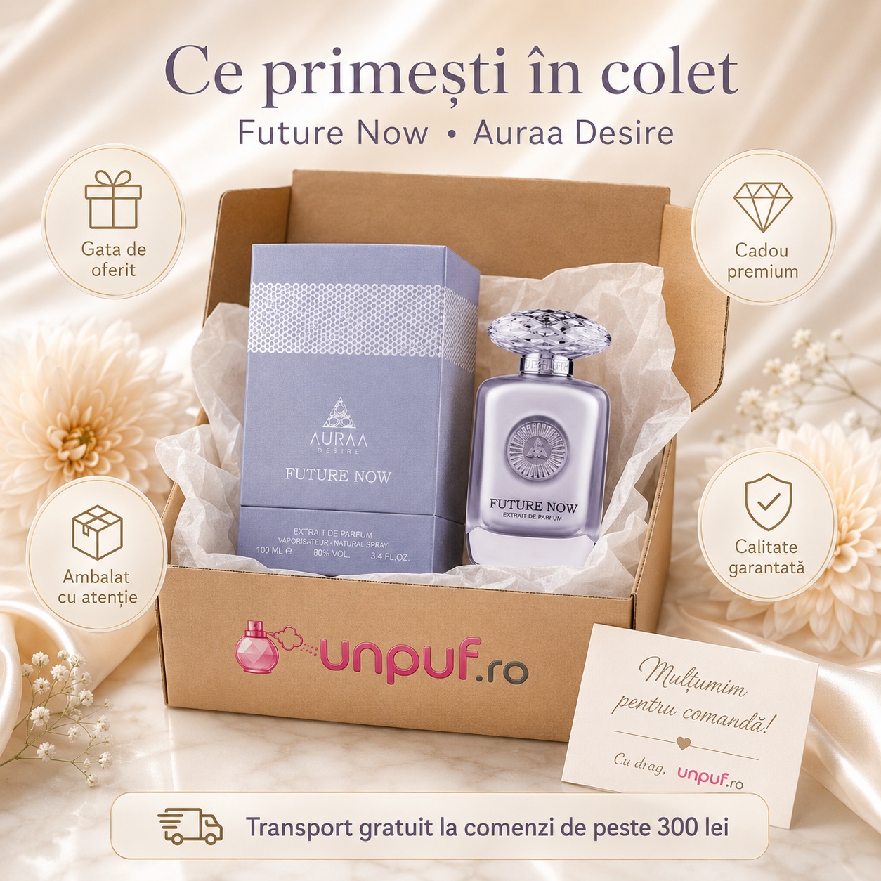 Ce primești în colet la parfumul Auraa Desire Future Now, ambalaj premium și cadou elegant UnPuf.ro