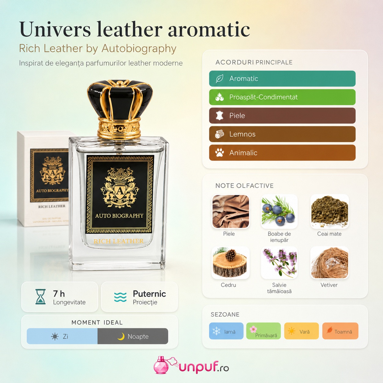 Univers leather aromatic Rich Leather Autobiography cu piele, boabe de ienupăr, ceai mate, cedru, salvie tăm&acirc;ioasă și vetiver