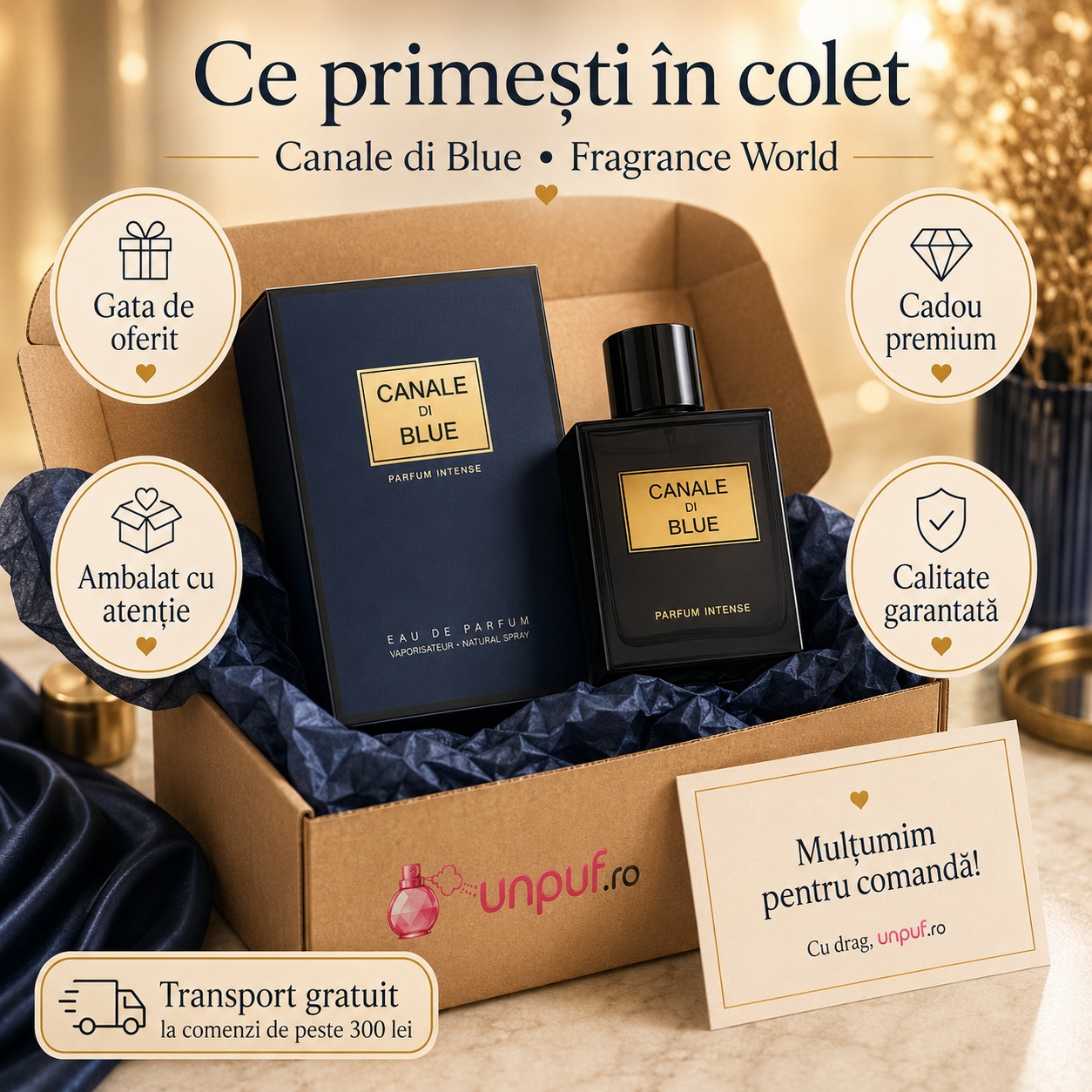Ce primești &icirc;n colet Canale Di Blue Fragrance World parfum 100 ml ambalat cu atenție și pregătit pentru cadou