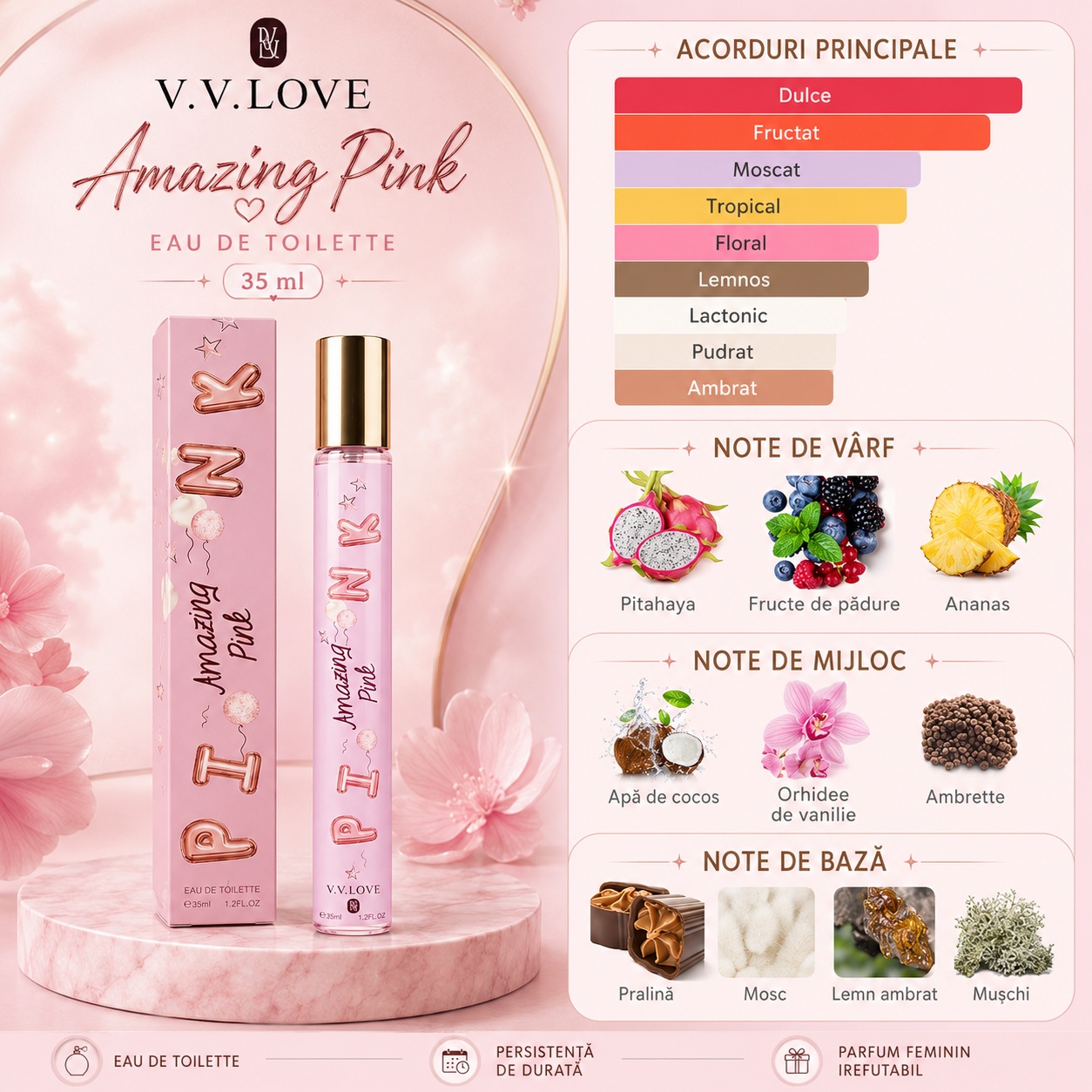Note olfactive parfum Amazing Pink pitahaya fructe de pădure ananas apă de cocos orhidee de vanilie ambrette pralină mosc lemn ambrat mușchi