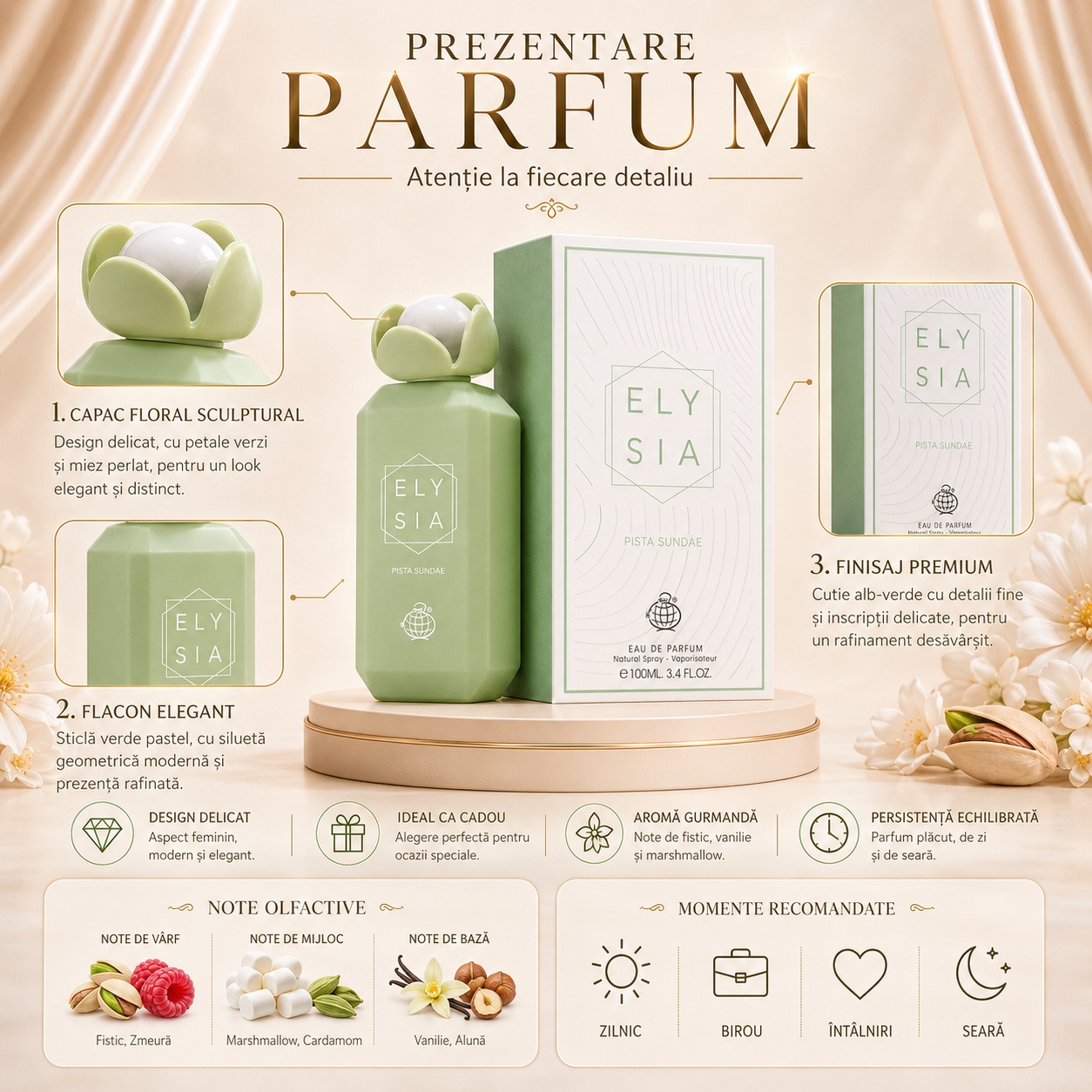 Prezentare parfum Elysia Pista Sundae Fragrance World cu detalii despre flacon, capac, cutie și note olfactive