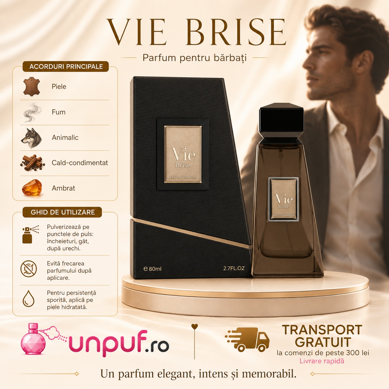 Note olfactive Vie Brise piele fum animalic cald condimentat ambrat ghid de utilizare parfum pentru bărbați