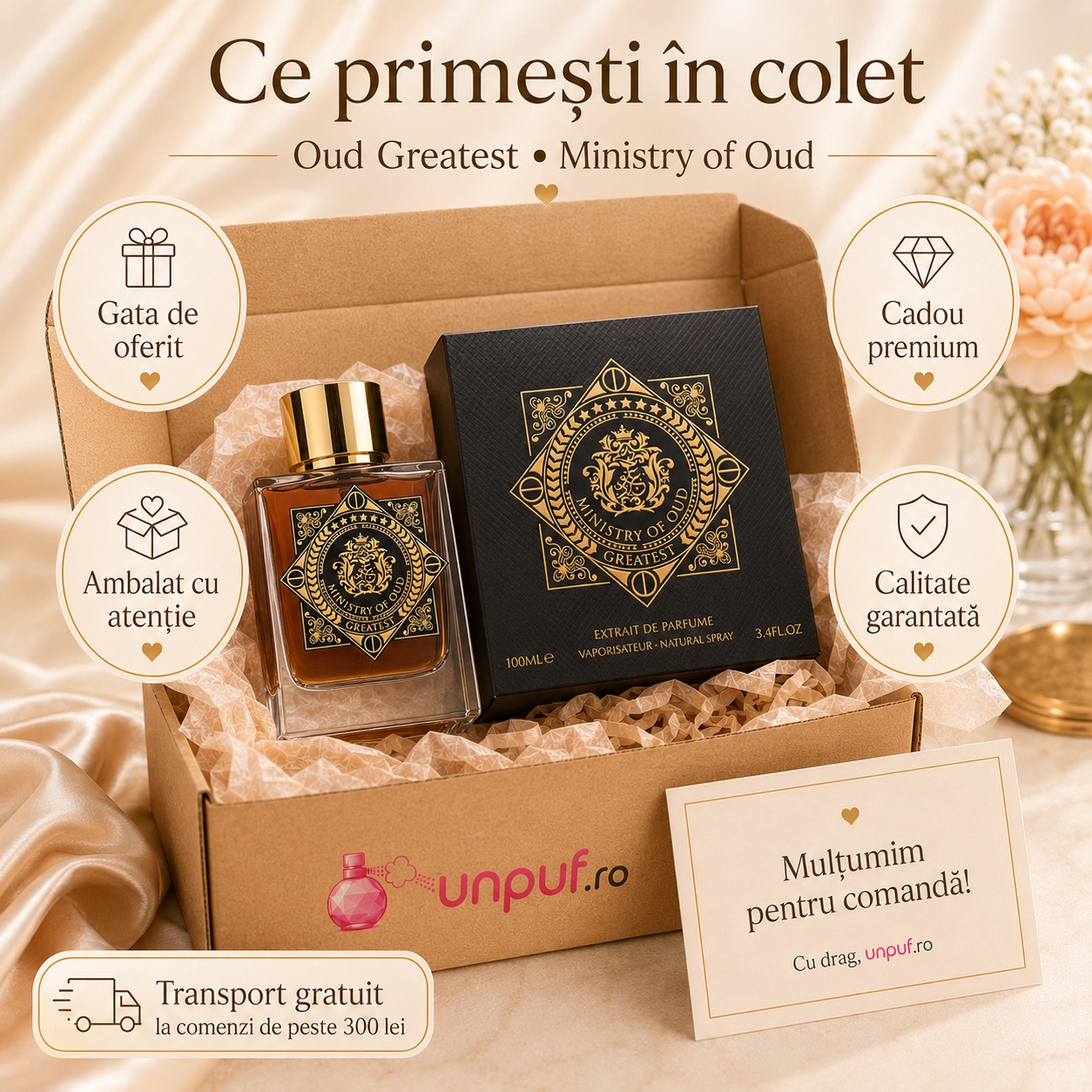 Ce primești în colet la parfumul Greatest Ministry Of Oud, ambalaj premium și cadou elegant