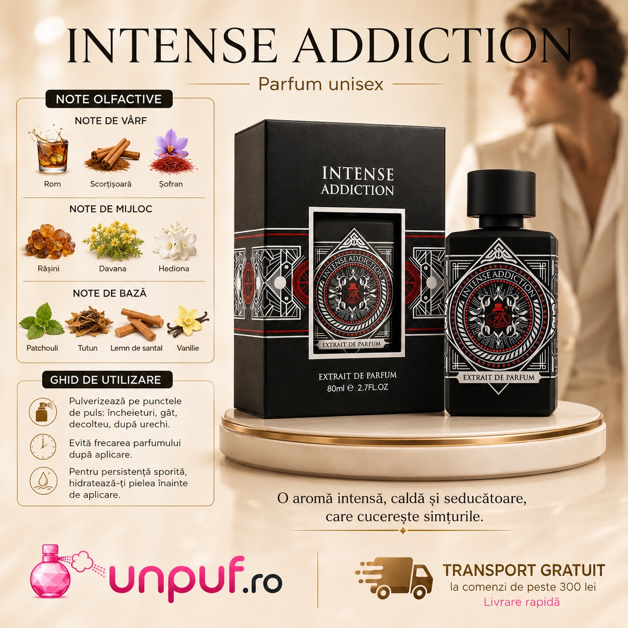 Note olfactive Intense Addiction rom scorțișoară șofran rășini davana hedionă patchouli tutun lemn de santal vanilie ghid de utilizare