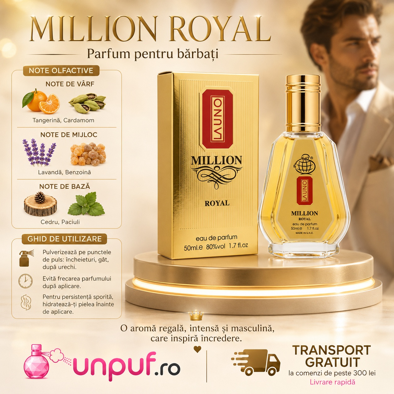 La Uno Million Royal note olfactive și ghid de utilizare parfum pentru bărbați