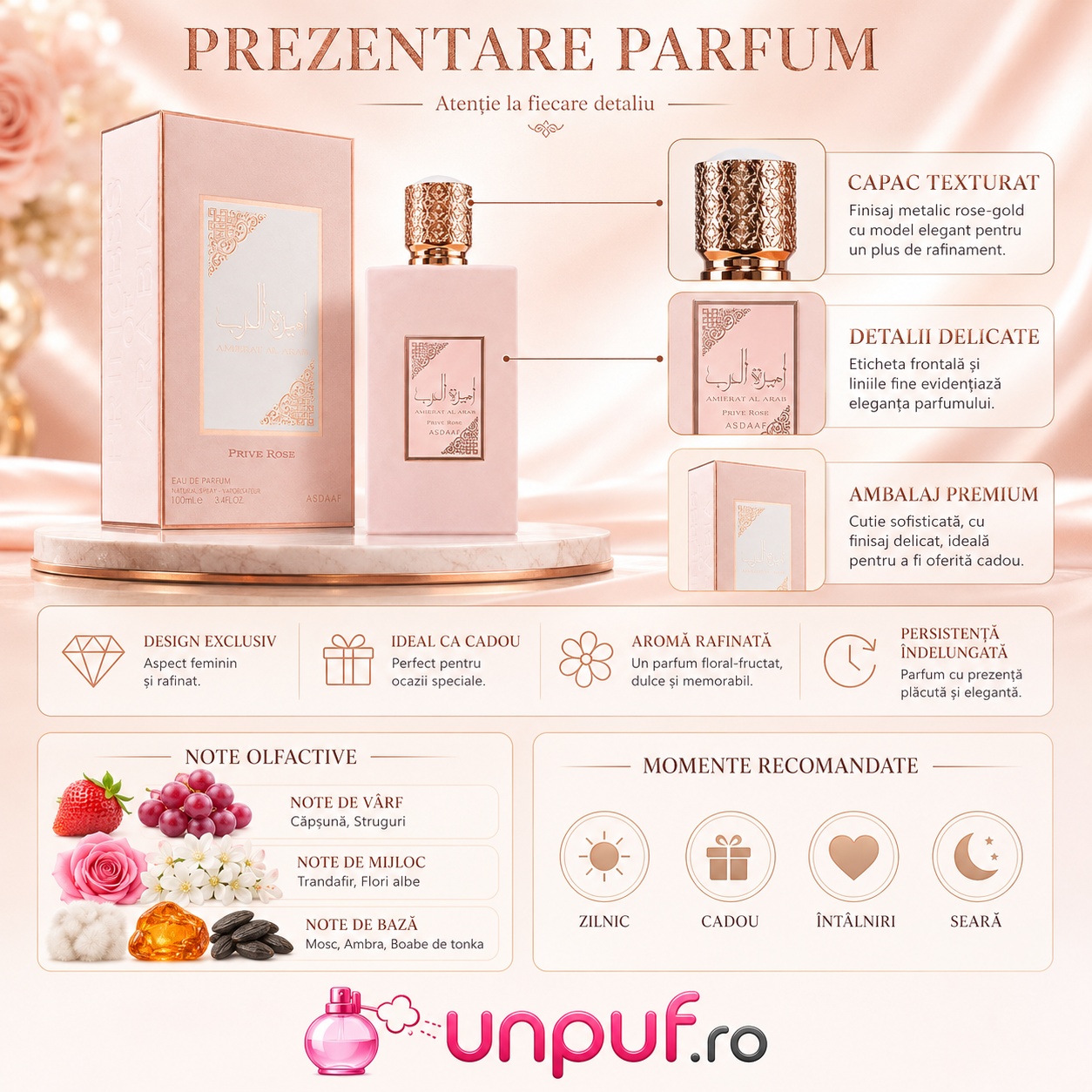 Prezentare parfum Lattafa Ameerat Prive Rose cu note olfactive căpșuni struguri trandafir flori albe mosc ambră și boabe de tonka