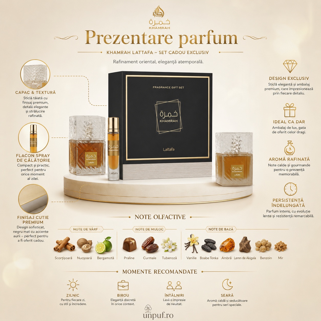 Prezentare Lattafa Khamrah Giftset cu note olfactive, momente recomandate și detalii de ambalaj premium