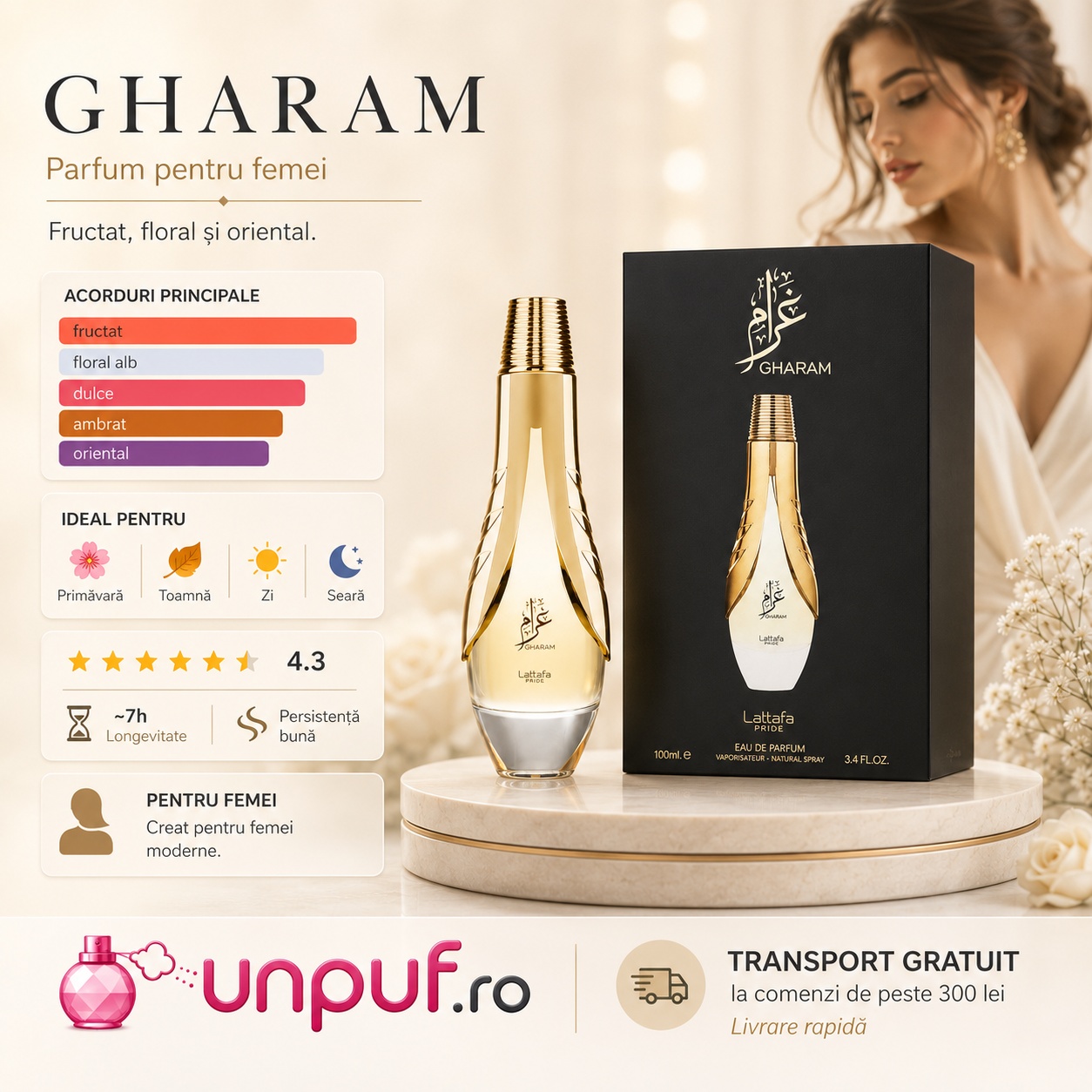 Lattafa Pride Gharam parfum pentru femei modern, fructat, floral și oriental, ideal pentru primăvară, toamnă, zi și seară