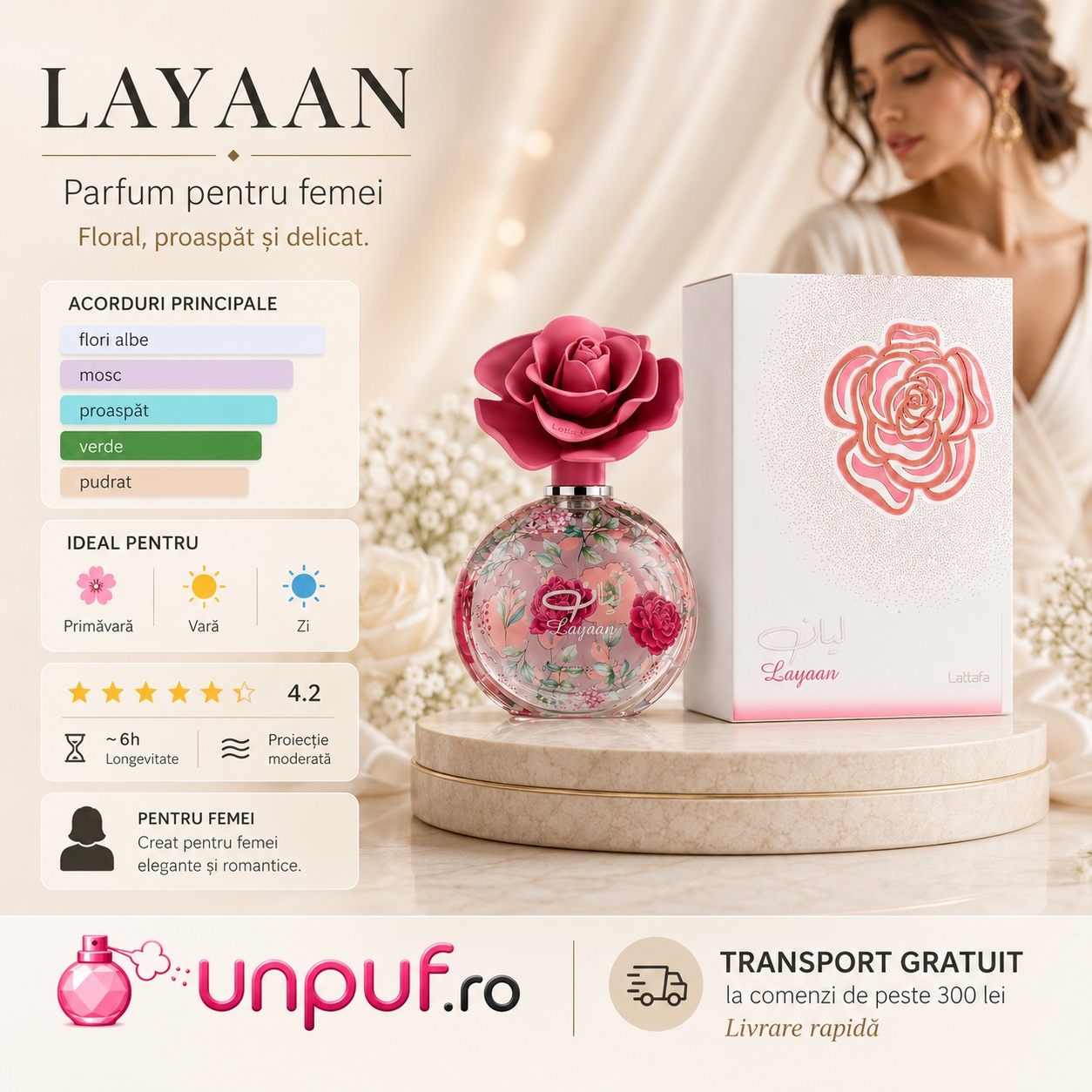 Lattafa Pride Layaan parfum pentru femei floral, proaspăt și delicat, ideal pentru primăvară, vară și purtare de zi