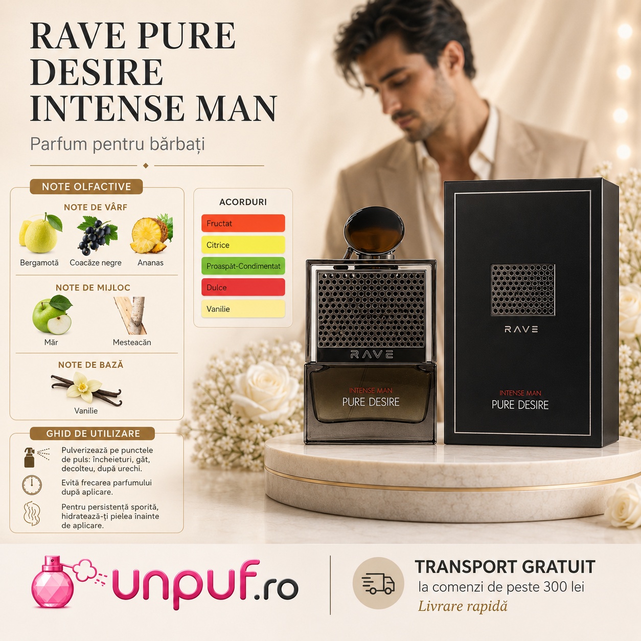 Rave Pure Desire Intense Man parfum pentru bărbați cu note de bergamotă, coacăze negre, ananas, măr, mesteacăn și vanilie, prezentare olfactivă completă