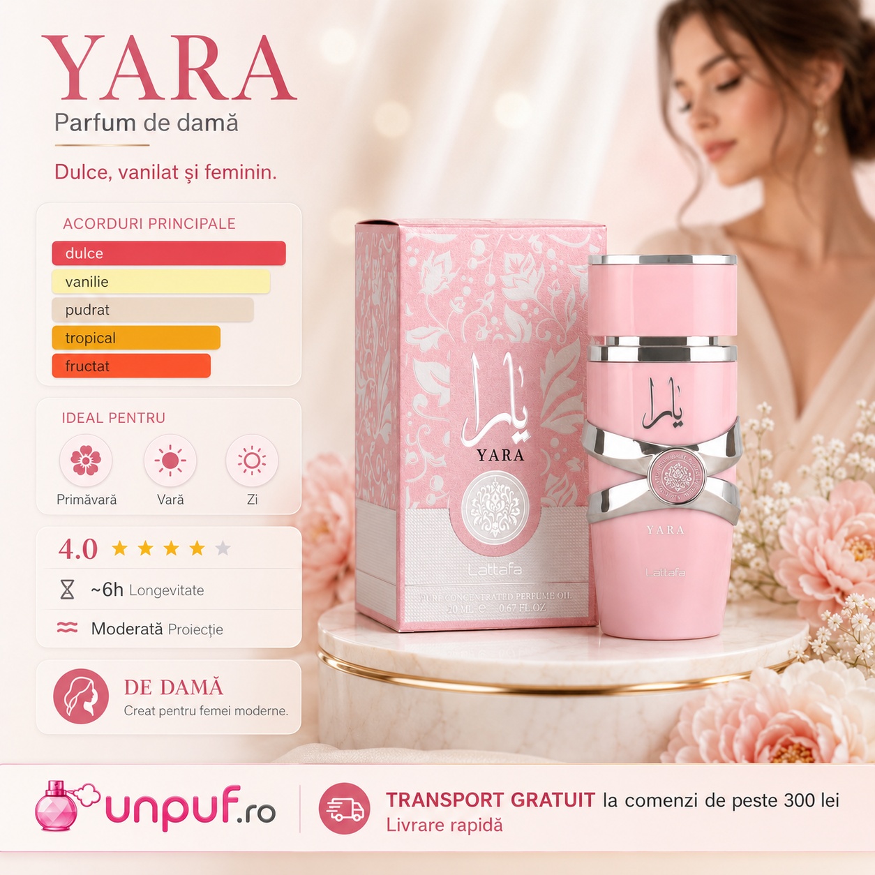 Lattafa Yara Concentrated Oil parfum de damă dulce, vanilat și feminin, ideal pentru primăvară, vară și purtare de zi