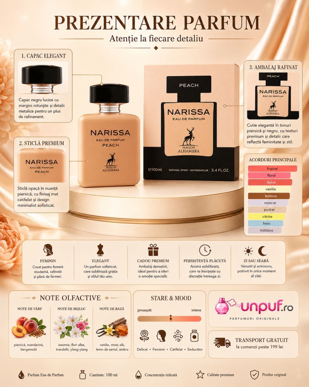Narissa Peach Maison Alhambra parfum de damă cu transport gratuit la comenzi de peste 300 lei unpuf.ro