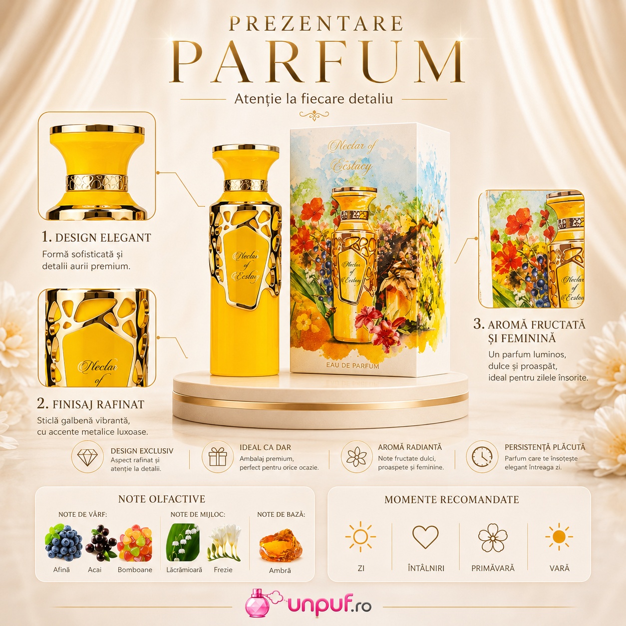 Prezentare parfum Nectar Of Ecstasy Fragrance World cu design elegant note olfactive și momente recomandate