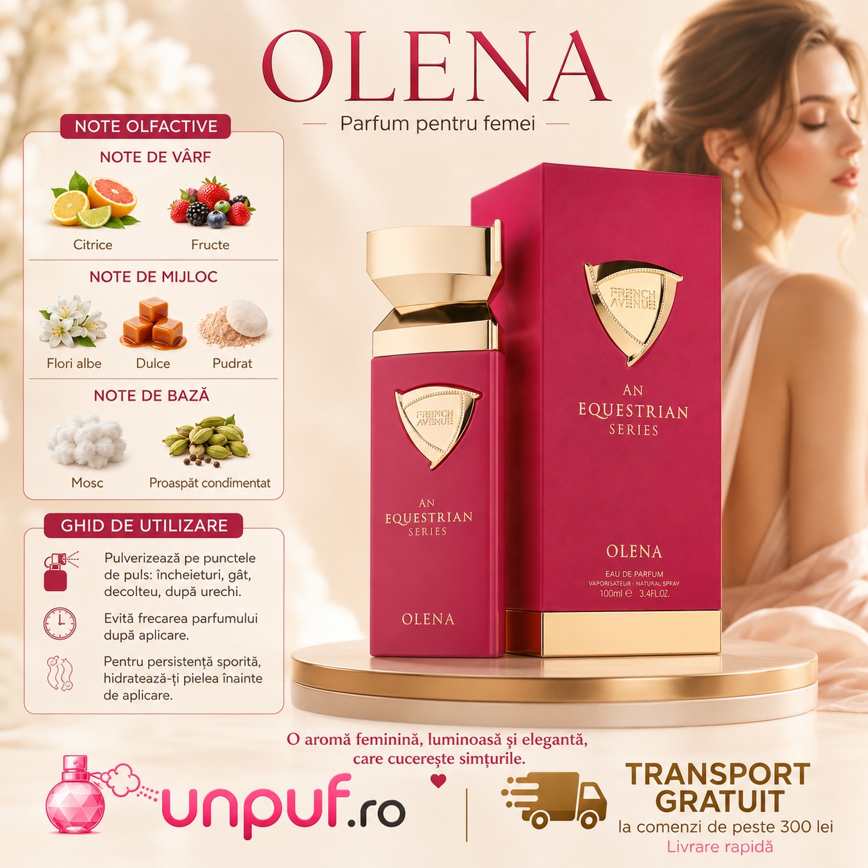 Ghid de utilizare Olena French Avenue parfum cu citrice, fructe, flori albe, note dulci, pudrate, mosc și acord proaspăt condimentat