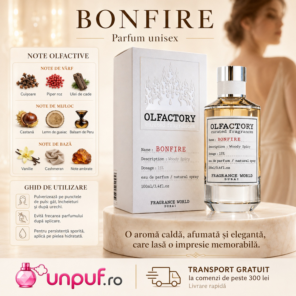 Olfactory Bonfire parfum unisex cu note olfactive și ghid de utilizare