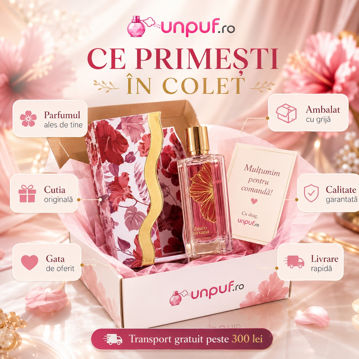 Ce primești &icirc;n colet Parfum Ibisco Nirvana Paris Corner 65 ml ambalat cu atenție gata de oferit cadou