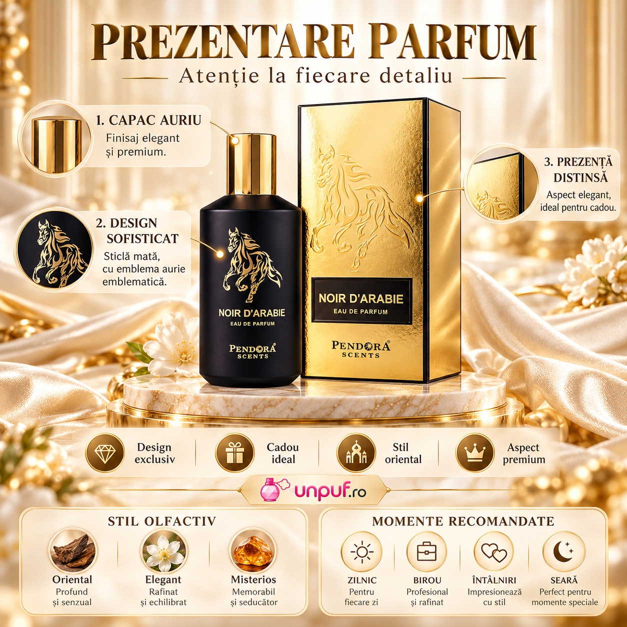 Prezentare parfum Pendora Scents Noir D'Arabie cu flacon negru cutie aurie și detalii premium