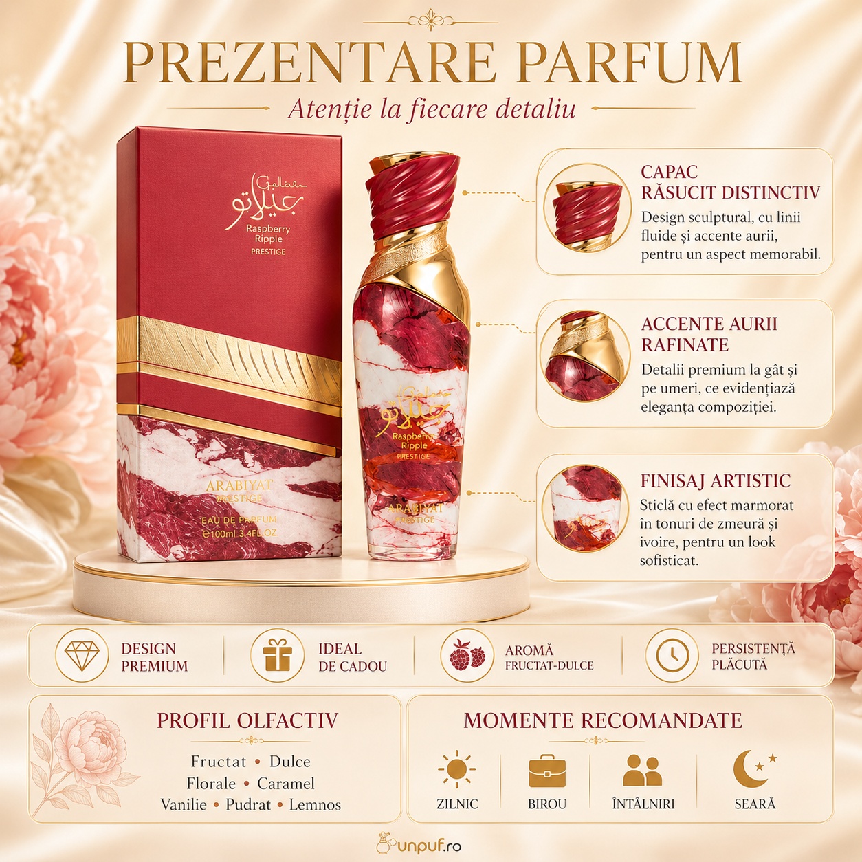 Prezentare parfum Raspberry Ripple cu detalii capac răsucit accente aurii și finisaj artistic
