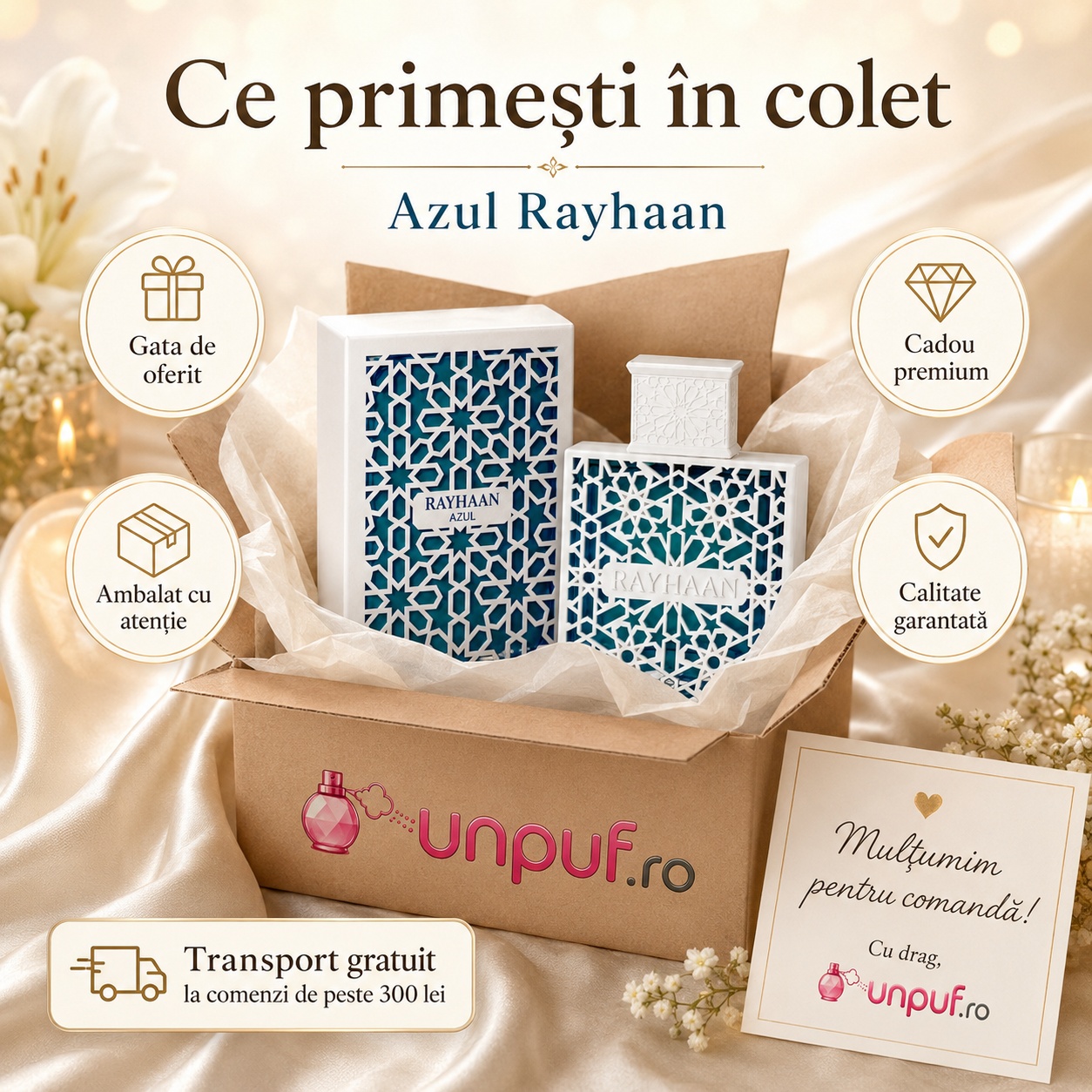 Ce primești în colet la Rayhaan Azul, parfum ambalat cu atenție, cadou premium și calitate garantată