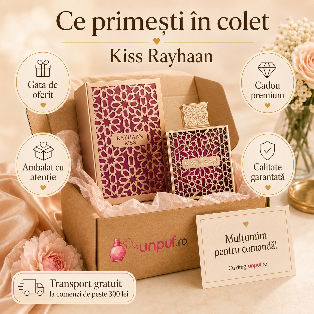 Ce primești în colet la Rayhaan Kiss, parfum ambalat cu atenție și gata de oferit cadou