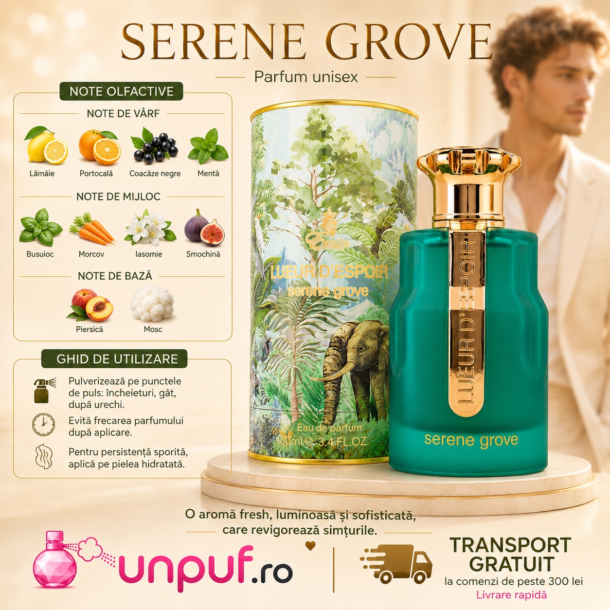 Serene Grove Lueur D&rsquo;Espoir prezentare note olfactive și ghid de utilizare parfum unisex fresh