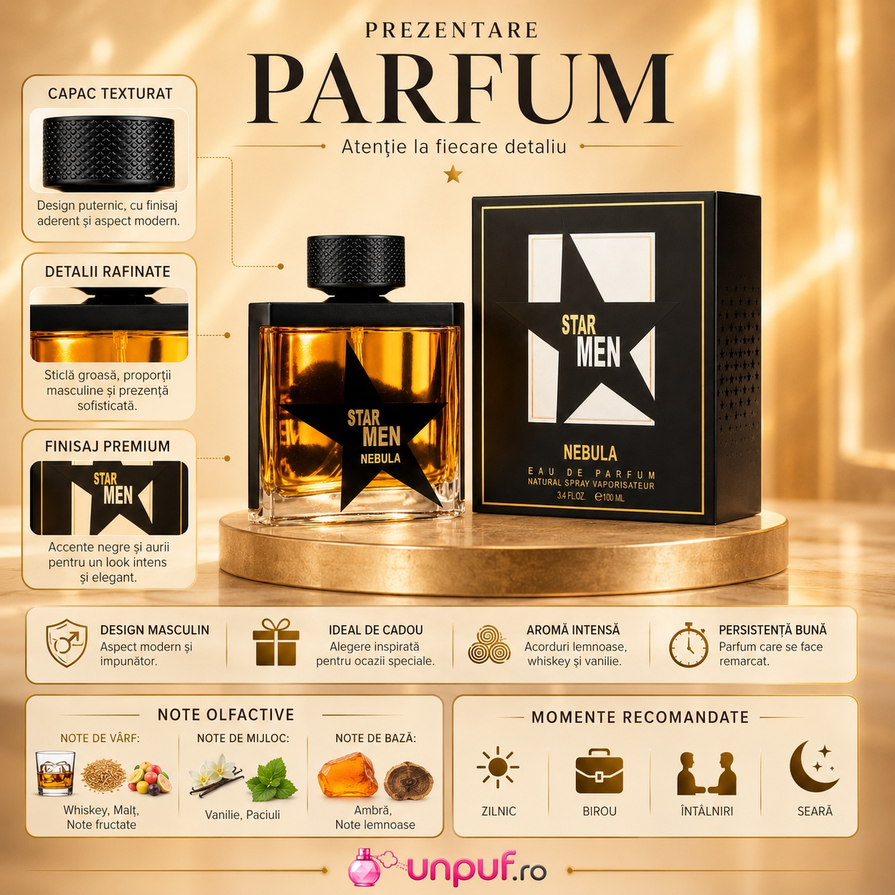 Prezentare parfum Star Men Nebula Fragrance World cu detalii despre capac, flacon, finisaj, note olfactive și momente recomandate
