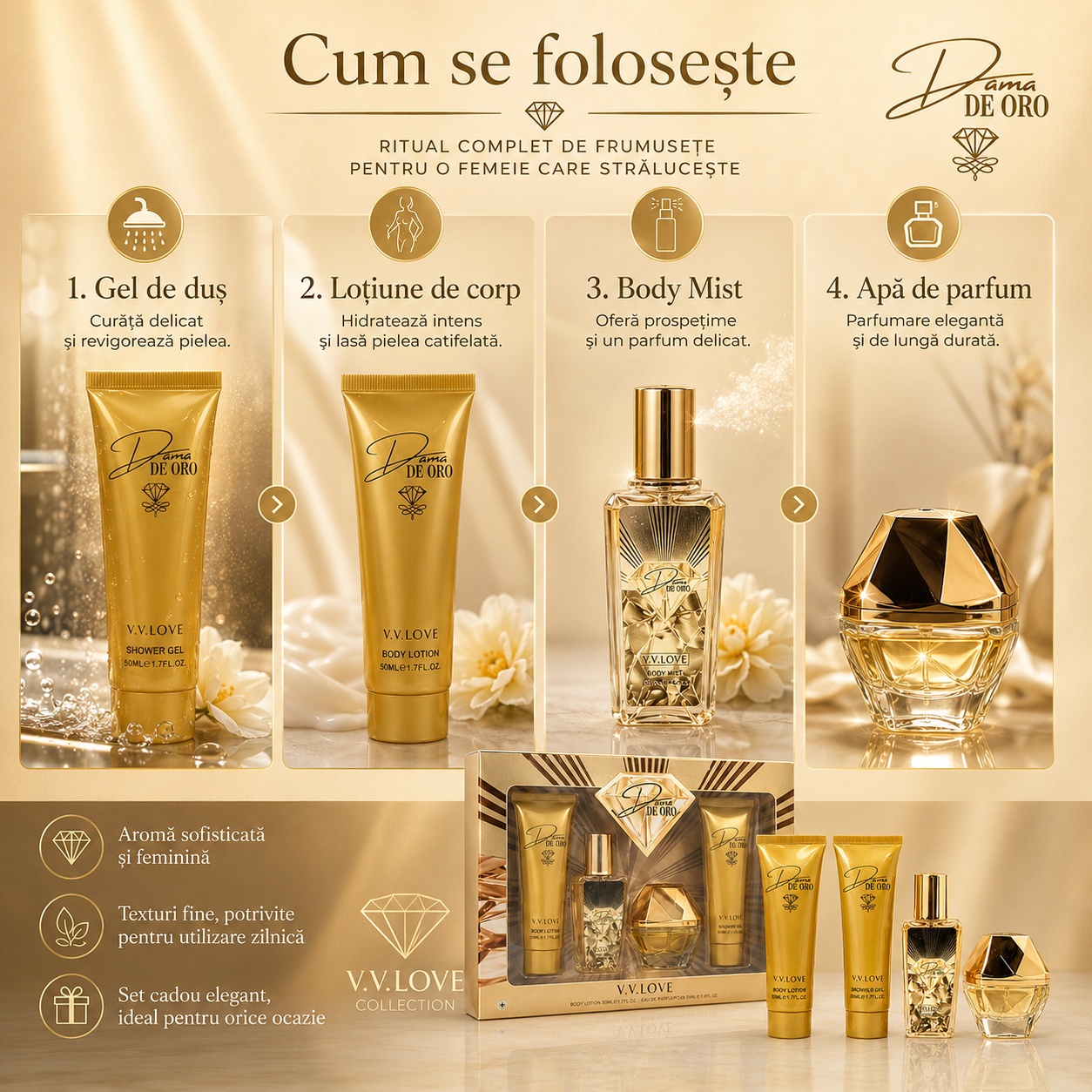 Cum se folosește setul V.V. Love Dama de Oro 4 piese