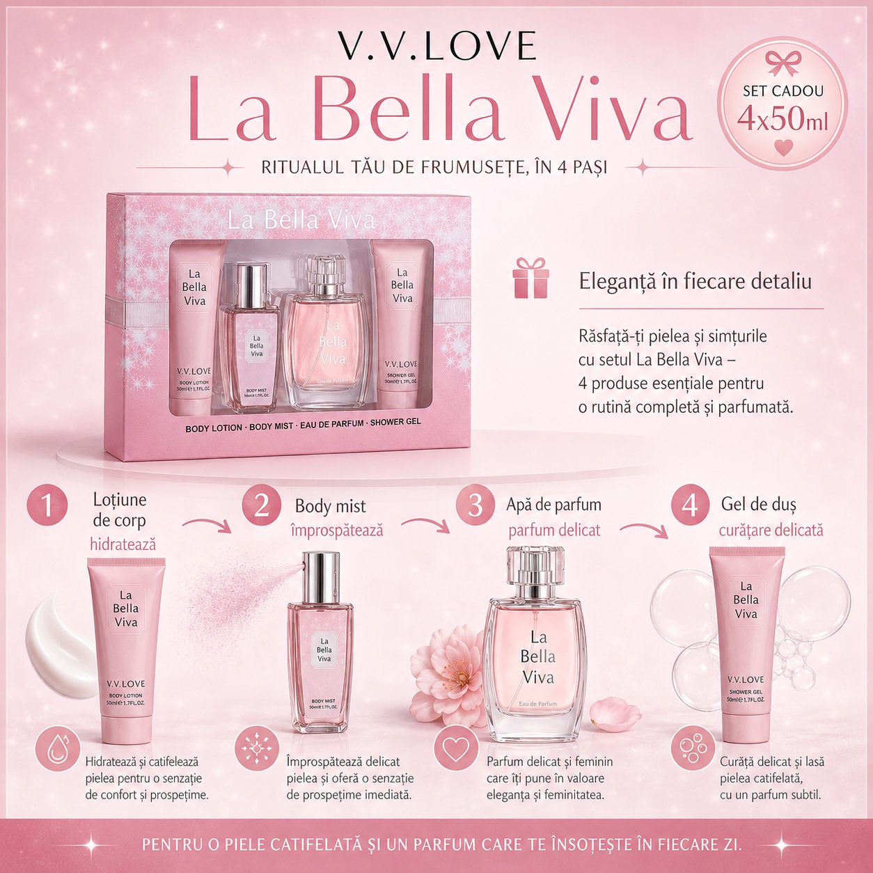 Cum se folosește setul V.V. Love La Bella Viva 4 piese