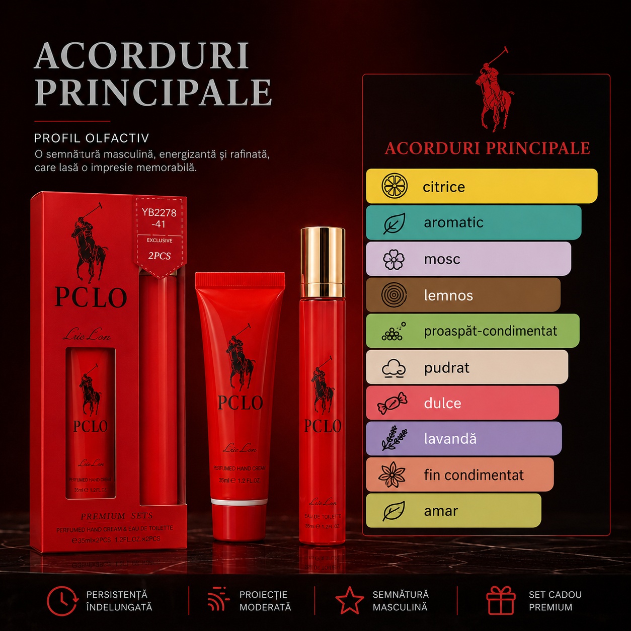 Acorduri principale PCLO citrice aromatic mosc lemnos proaspăt condimentat pudrat dulce lavandă fin condimentat amar