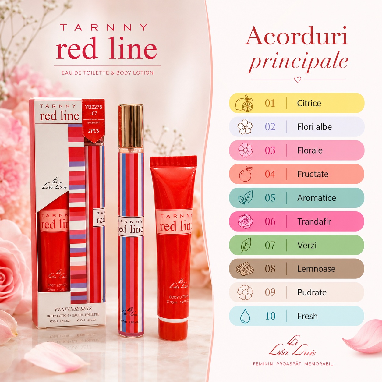 Acorduri principale Tarnny Red Line citrice flori albe florale fructate aromatice trandafir verzi lemnoase pudrate fresh
