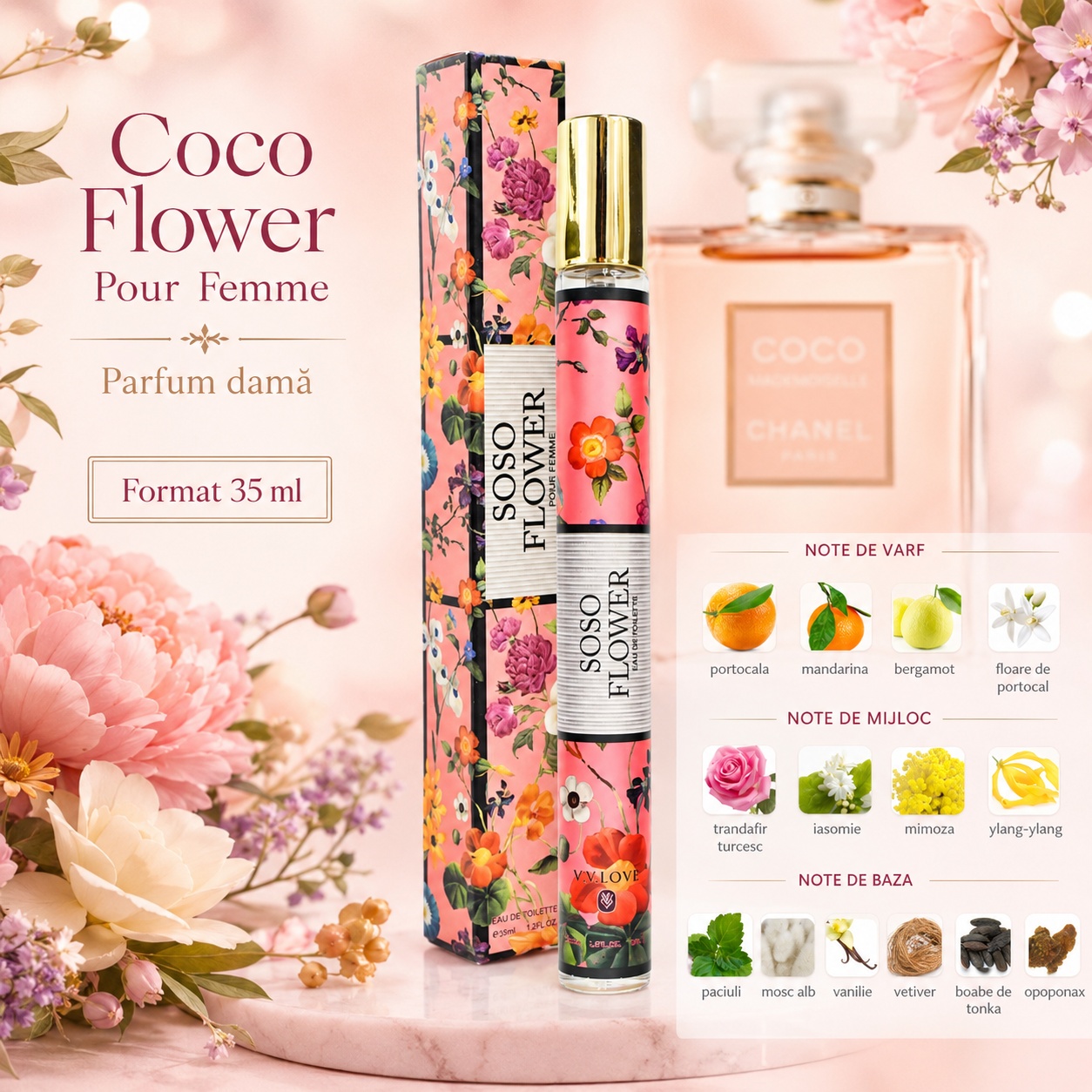 Soso Flower Pour Femme 35 ml parfum damă format compact cu note florale și citrice