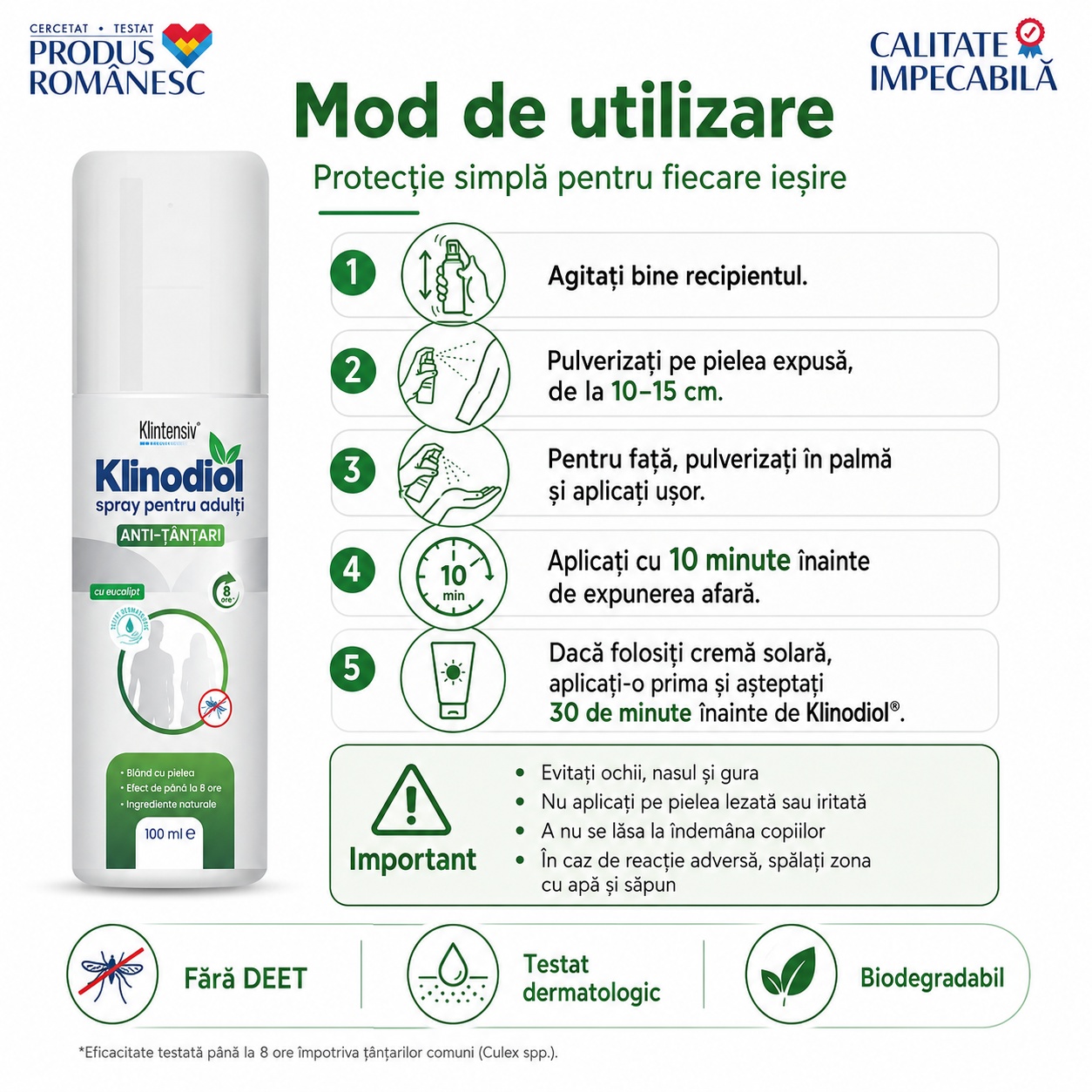 Mod de utilizare Klinodiol Spray Adulți