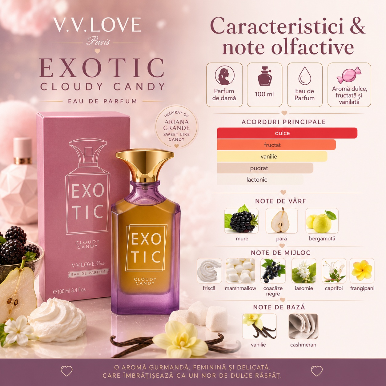 Caracteristici V.V. Love Exotic Cloudy Candy parfum arăbesc damă 100 ml