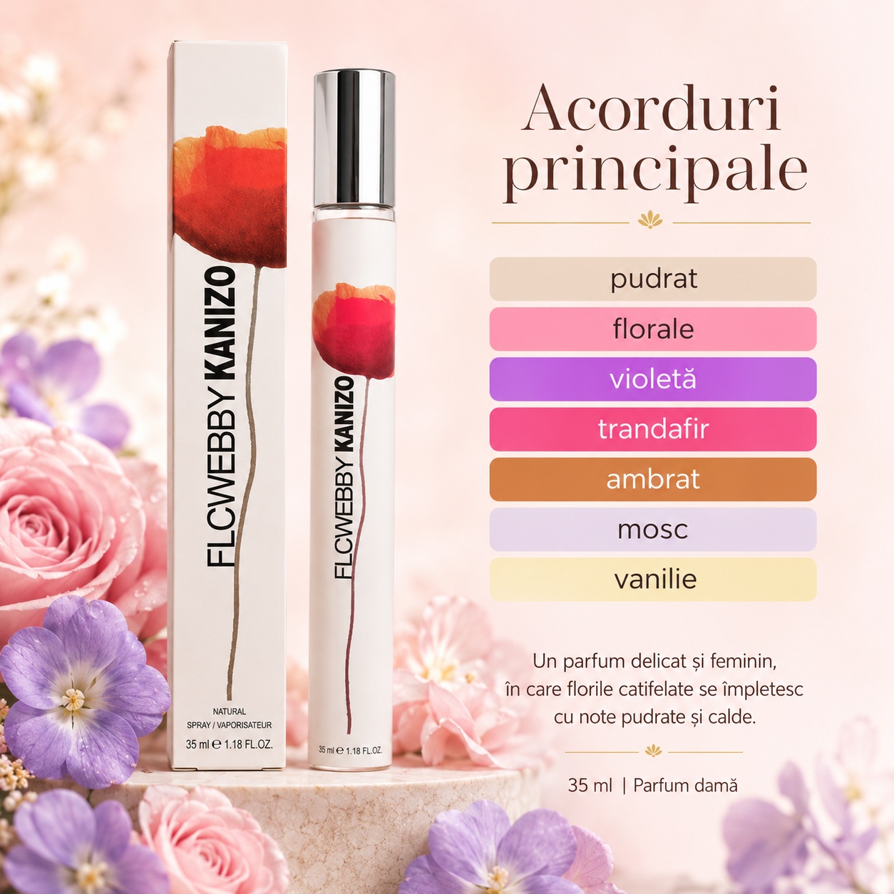 FLCWEBBY Kanizo acorduri principale pudrat floral violetă trandafir ambrat mosc vanilie