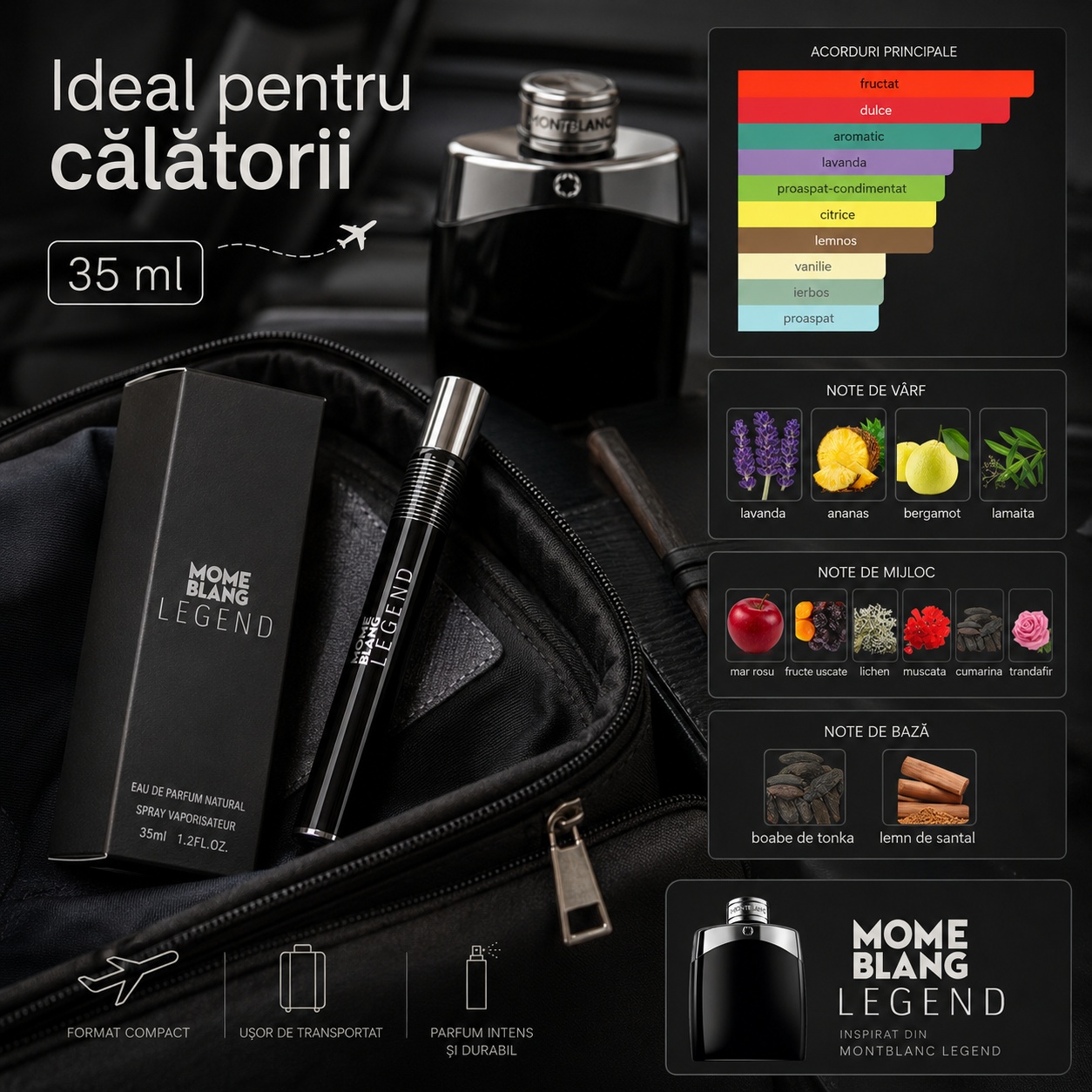 Mome Blang Ledeng 35 ml ideal pentru călătorii, format compact și ușor de transportat