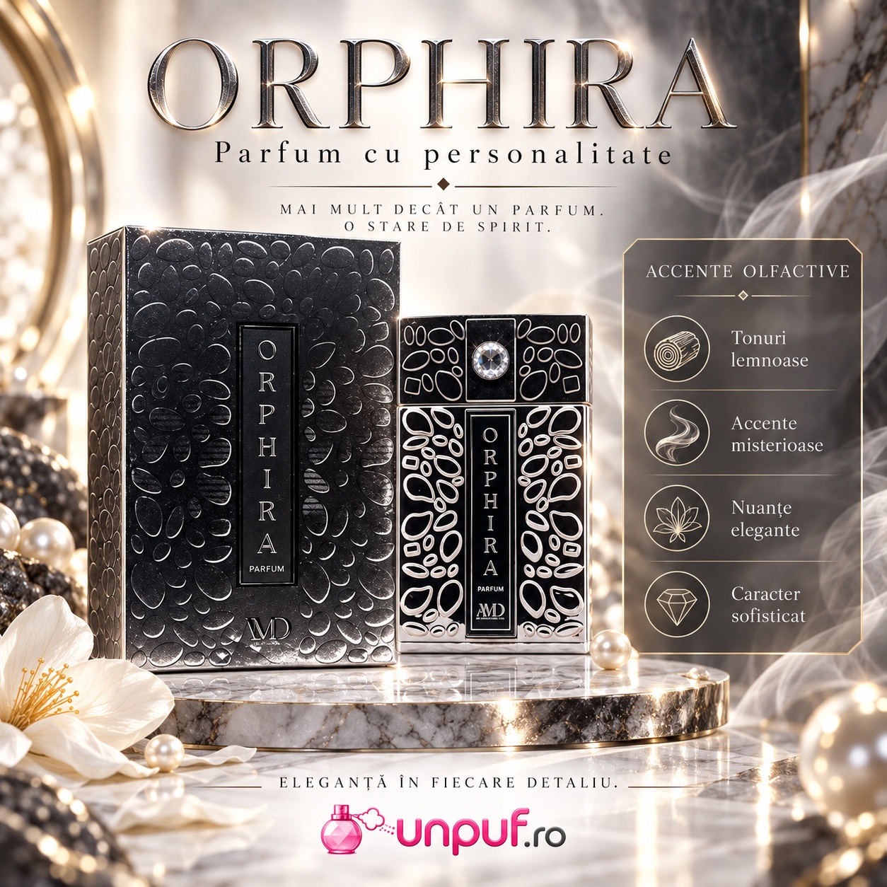 Orphira AMD Perfumes parfum cu personalitate accente olfactive elegante și caracter sofisticat
